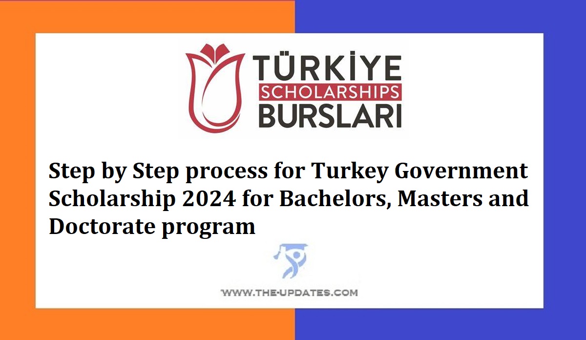 Step By Step Process For Turkey Government Scholarship 2024